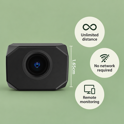 Mini Wi-Fi Camera