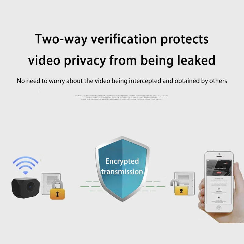 Mini Wi-Fi Camera | Compact 1080p HD