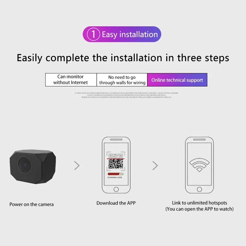 Mini Wi-Fi Camera | Compact 1080p HD
